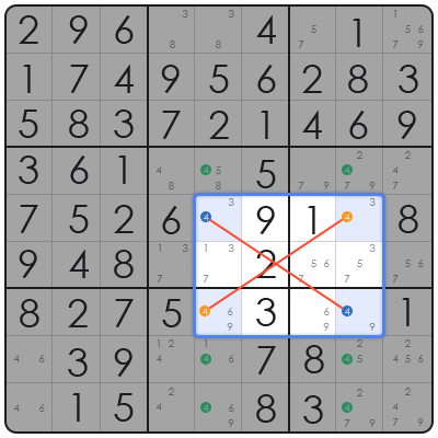 how to do expert sudoku